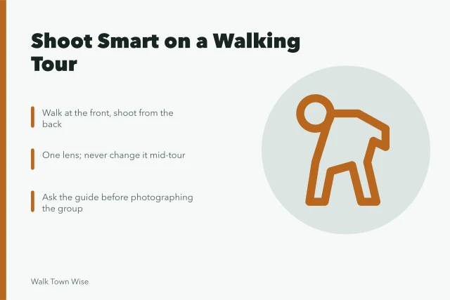 Walking tour photography tips: position, one lens, and guide etiquette. Where to stand and what to shoot on a guided walking tour