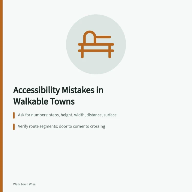 Illustration of accessibility checks along a walkable town route. 4 accessibility mistakes travelers make in walkable towns