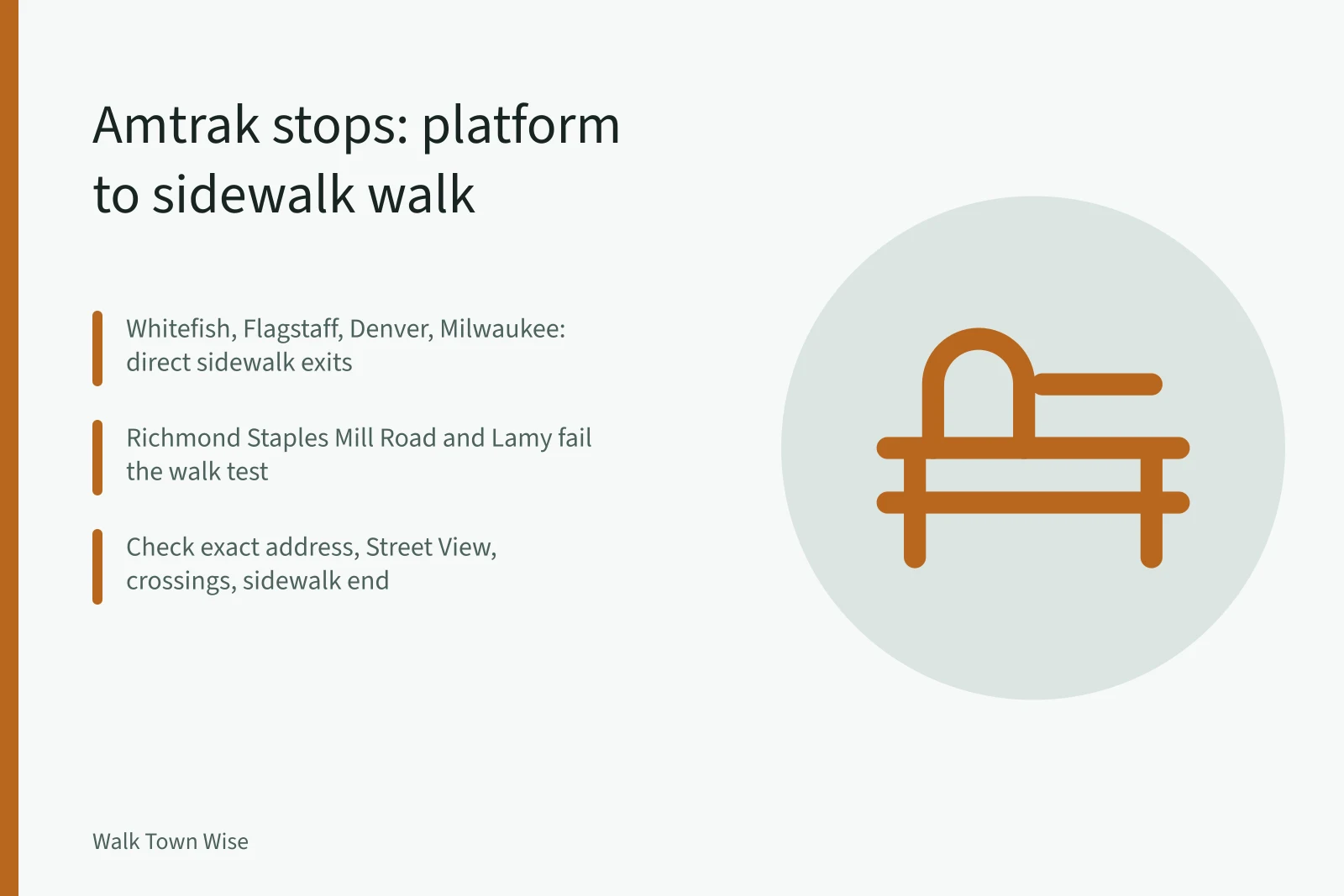 Amtrak station platform to downtown sidewalk walk comparison. Amtrak walkable towns: which stops have sidewalks into downtown?