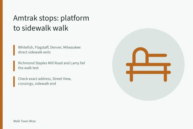 Amtrak station platform to downtown sidewalk walk comparison. Amtrak walkable towns: which stops have sidewalks into downtown?