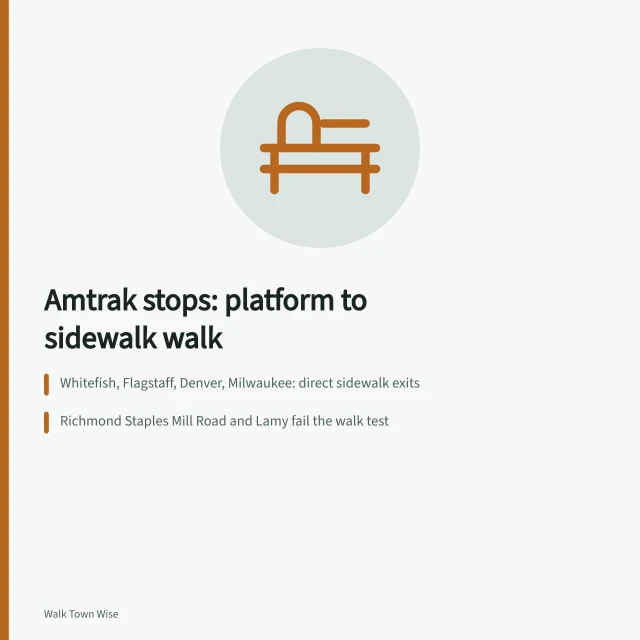 Amtrak station platform to downtown sidewalk walk comparison. Amtrak walkable towns: which stops have sidewalks into downtown?