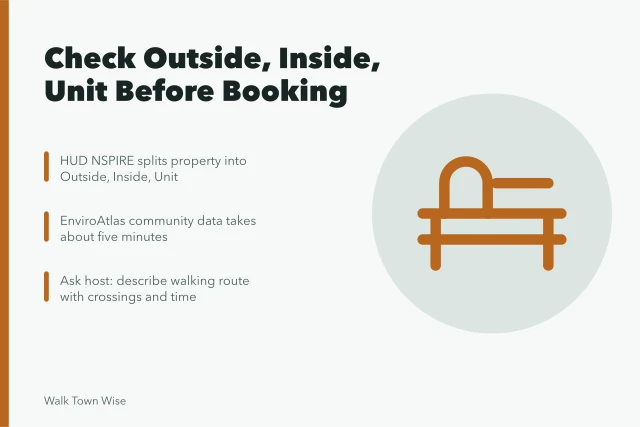 Three-zone lodging check: outside, inside, unit, with walking route question. How to choose pedestrian friendly stays without buying twice: the useful version
