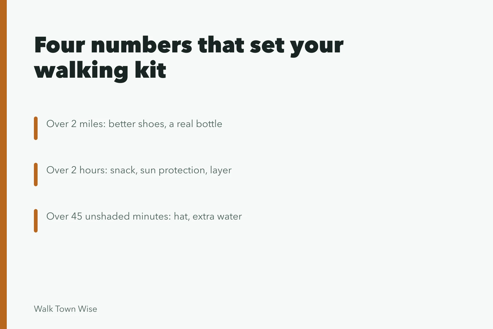 Card comparing walking tour distance, duration, shade and surface to set gear. How to compare walking tours by the gear they actually demand