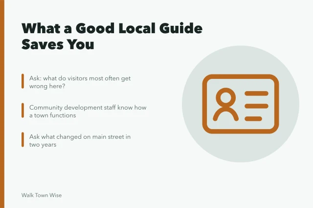 Card on finding local guides who know a town's streets. On a walkable trip, what a good local guide actually saves you