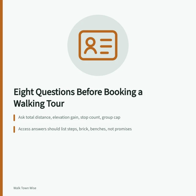 Checklist card of eight questions to ask before booking a walking tour. The eight questions worth asking before booking a walking tour