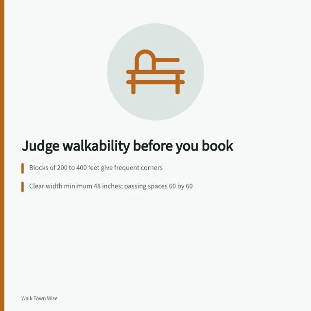 Illustration of short blocks, wide sidewalks and frequent crosswalks. Judging a walkable town before you book: a beginner's field guide