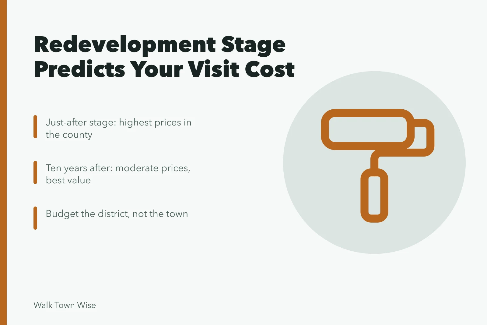 Chart comparing redevelopment stages with visitor costs and price differences. A town's redevelopment stage predicts what your visit will cost