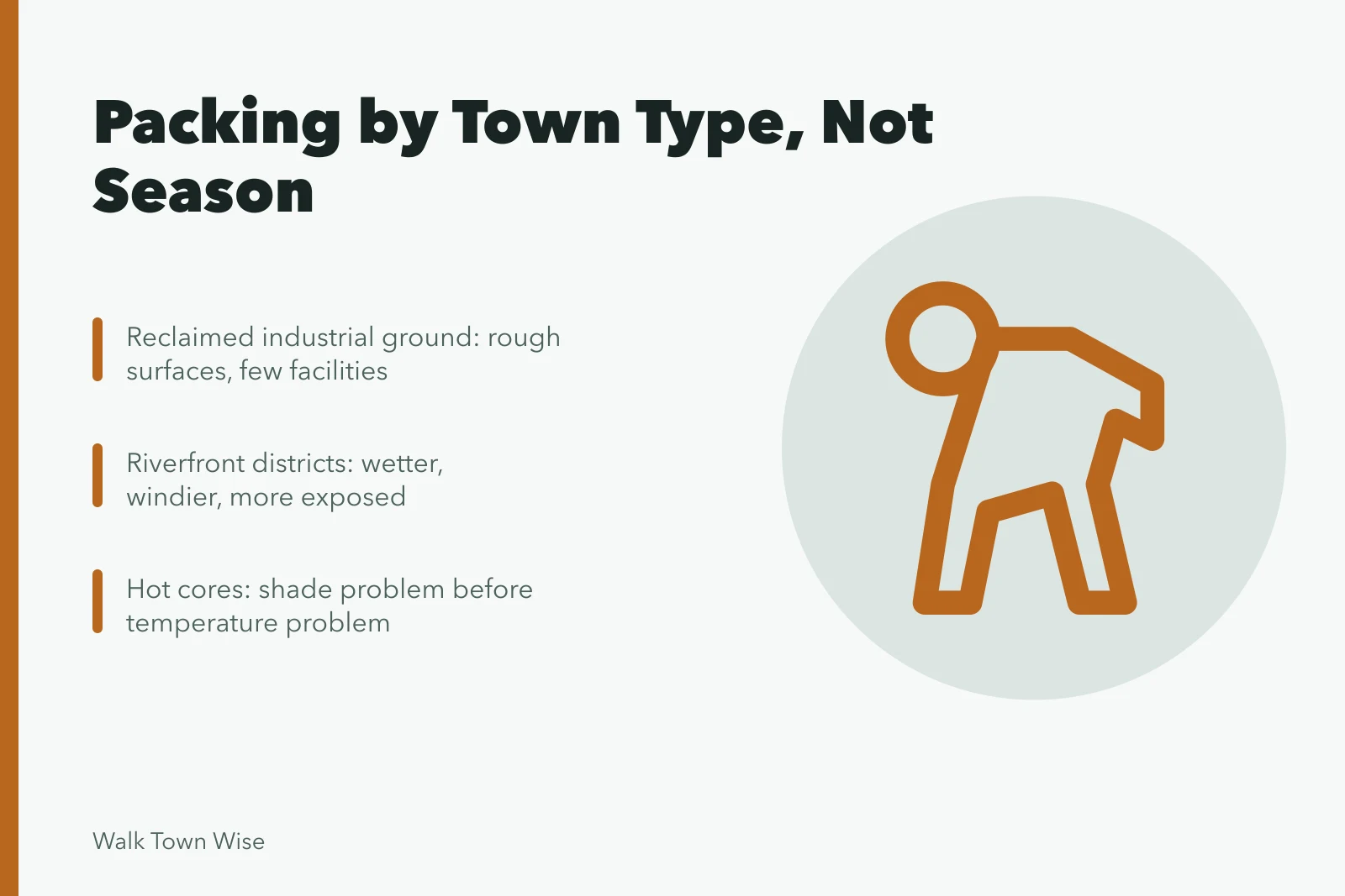 Packing list guide for walking different town types. Which packing list suits a reclaimed, riverfront or hot-core town