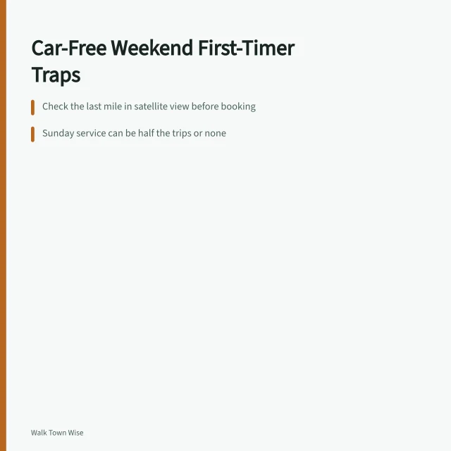 Card on car-free weekend pitfalls: last mile, Sunday service, heat, air quality. 5 things first-time visitors miss about car-free weekends
