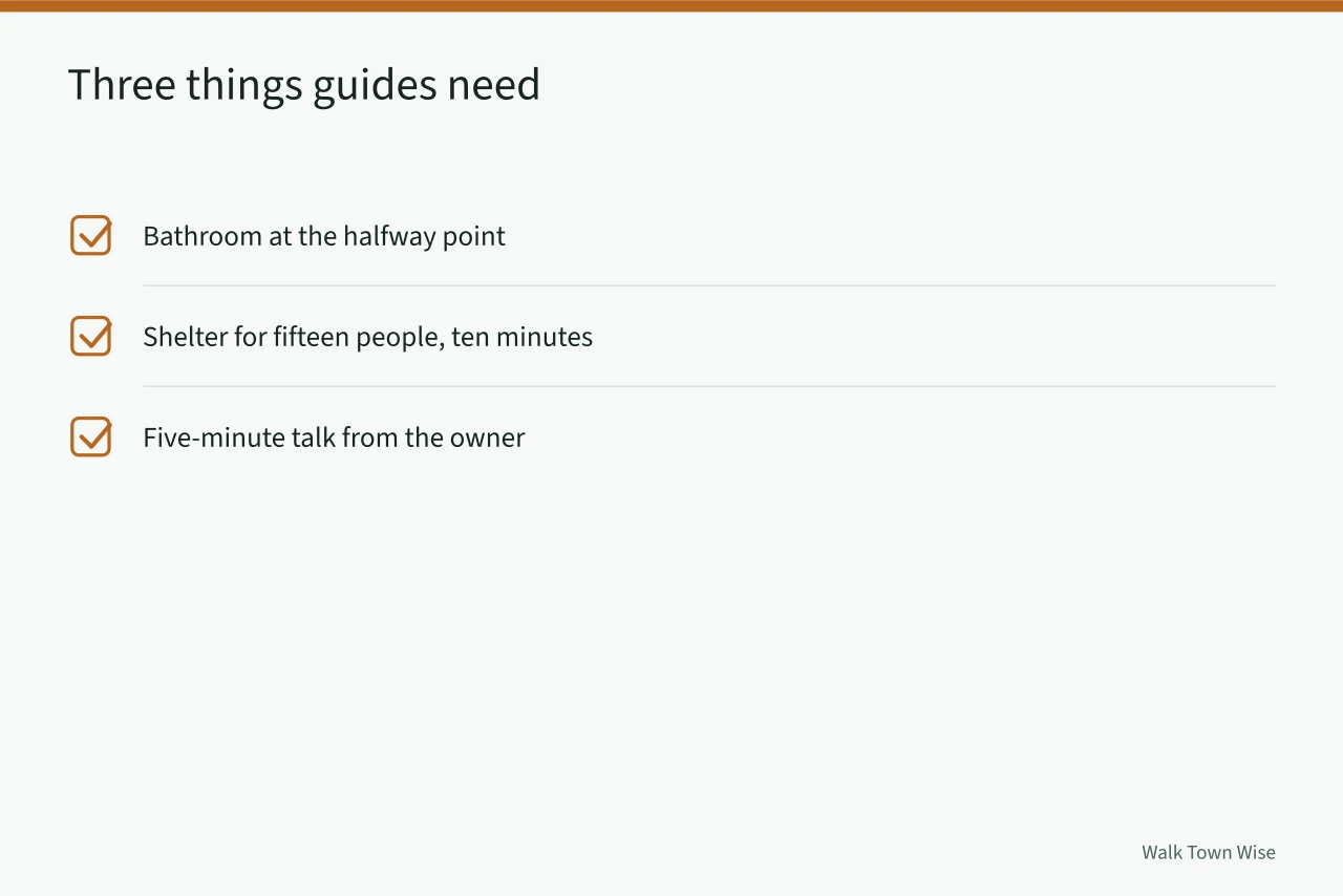 Checklist of three practical things walking tour guides need from shops (Bathrooms and shelter: what local shops can do for walking tours)